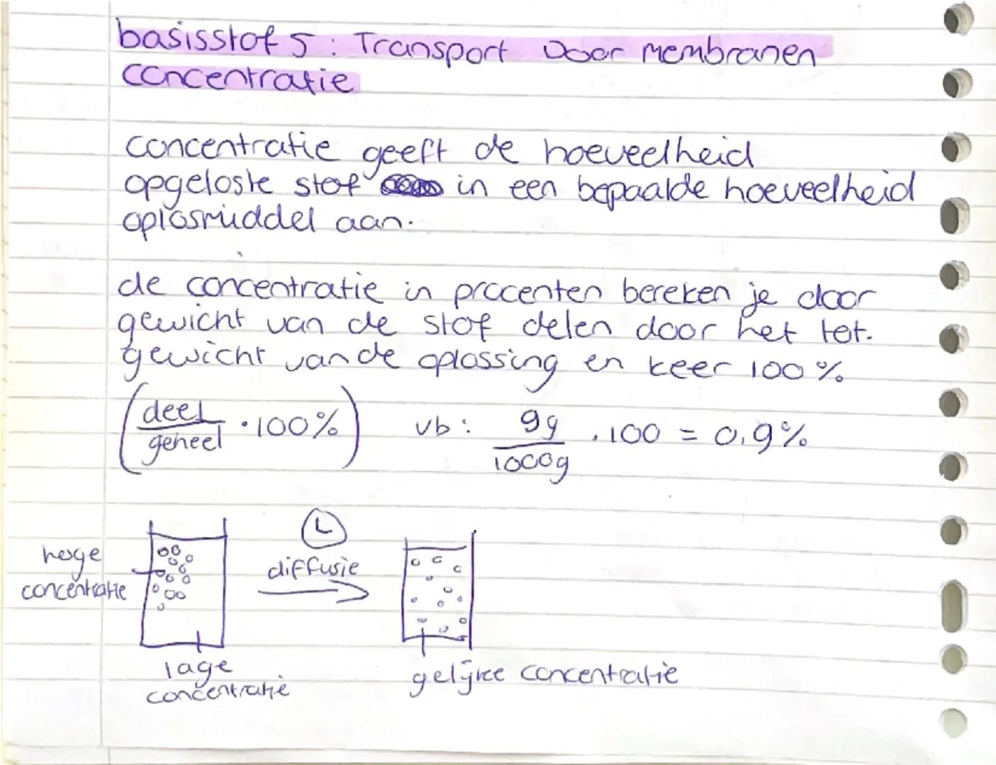 # basisstof 5: Transport Door membranen
concentratie

concentratie geeft de hoeveelheid
opgeloste stof in een bepaalde hoeveelheid
oplosmidd