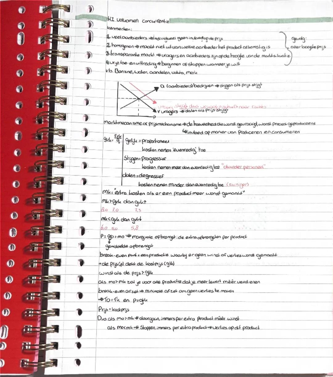Economie markt en overheid