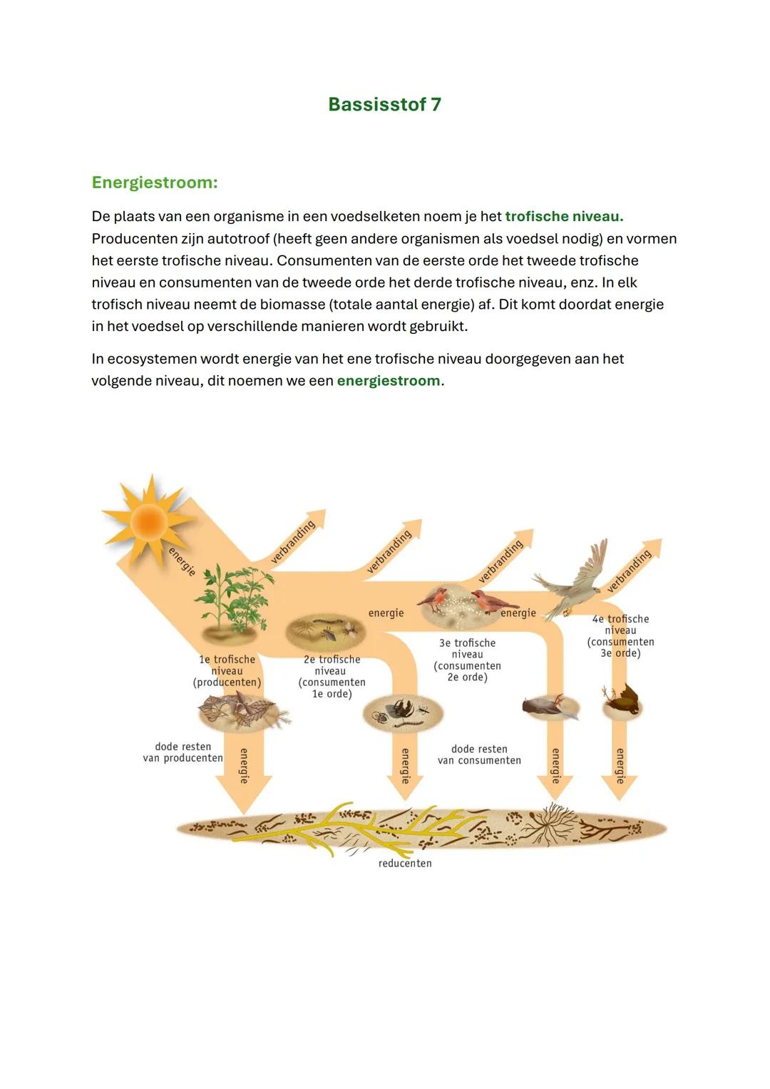 Biologie samenvatting

Hoofdstuk 6, ecologie & duurzaamheid Basisstof 1

Milieu:
Het milieu (de leefomgeving) heeft invloed op organismen, o