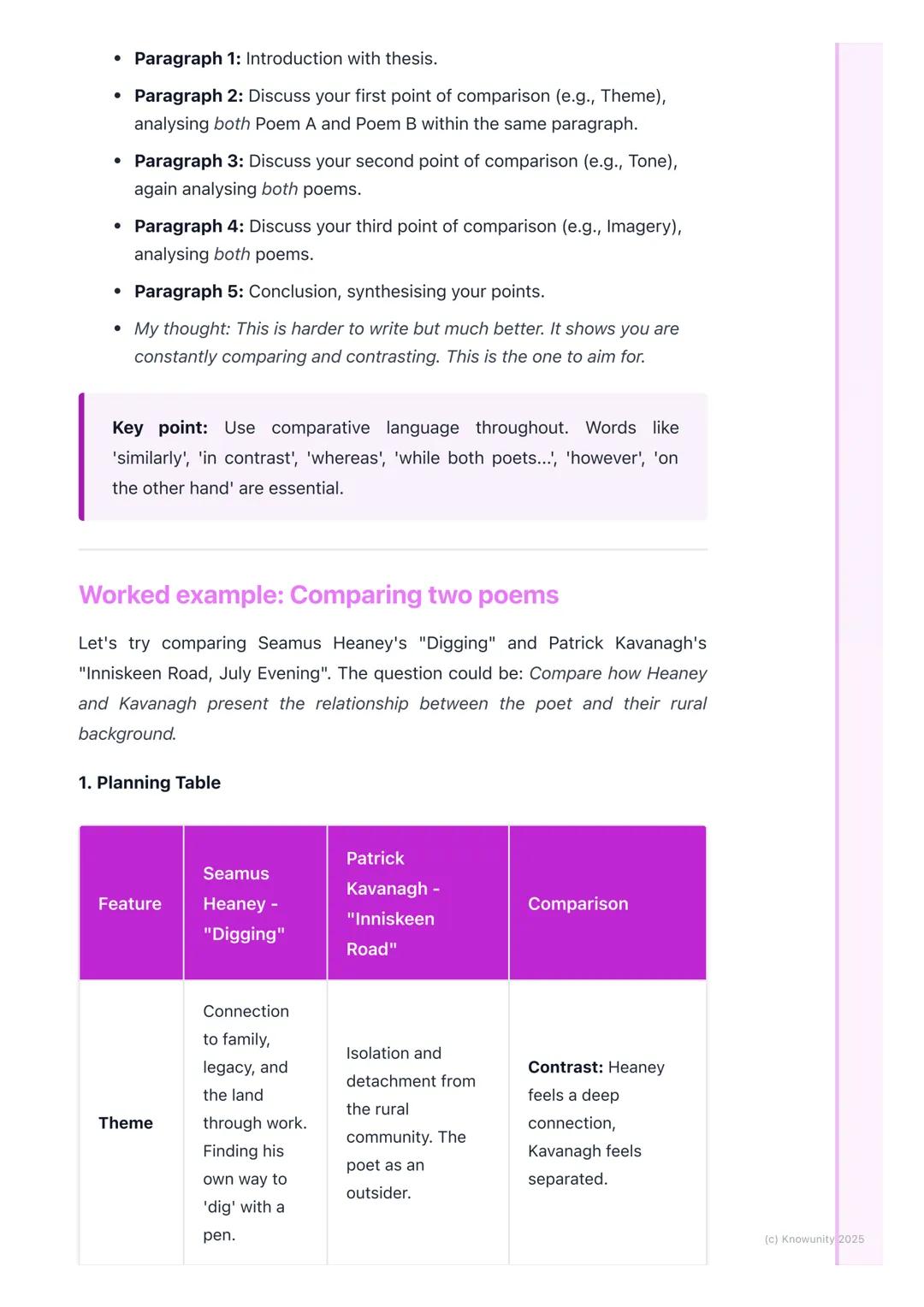 # Comparative Analysis of
Poems

Introduction to comparative analysis

This is about looking at two or more poems side-by-side and analysing