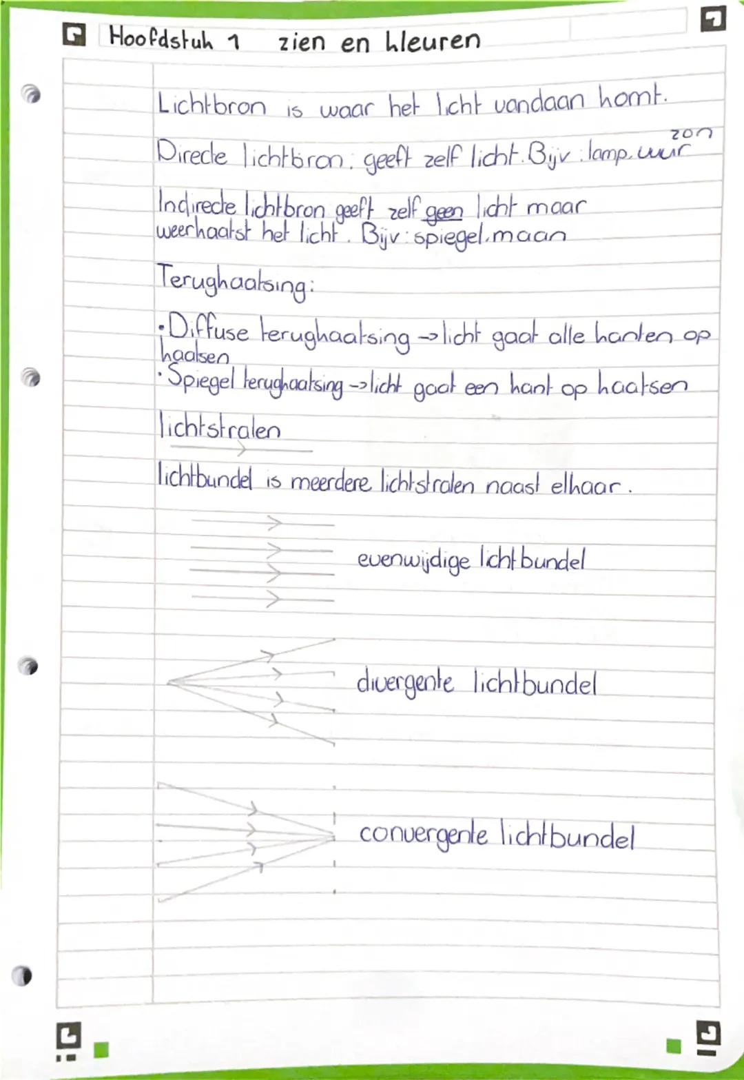 Kleuren en Zien - Alles wat je moet weten