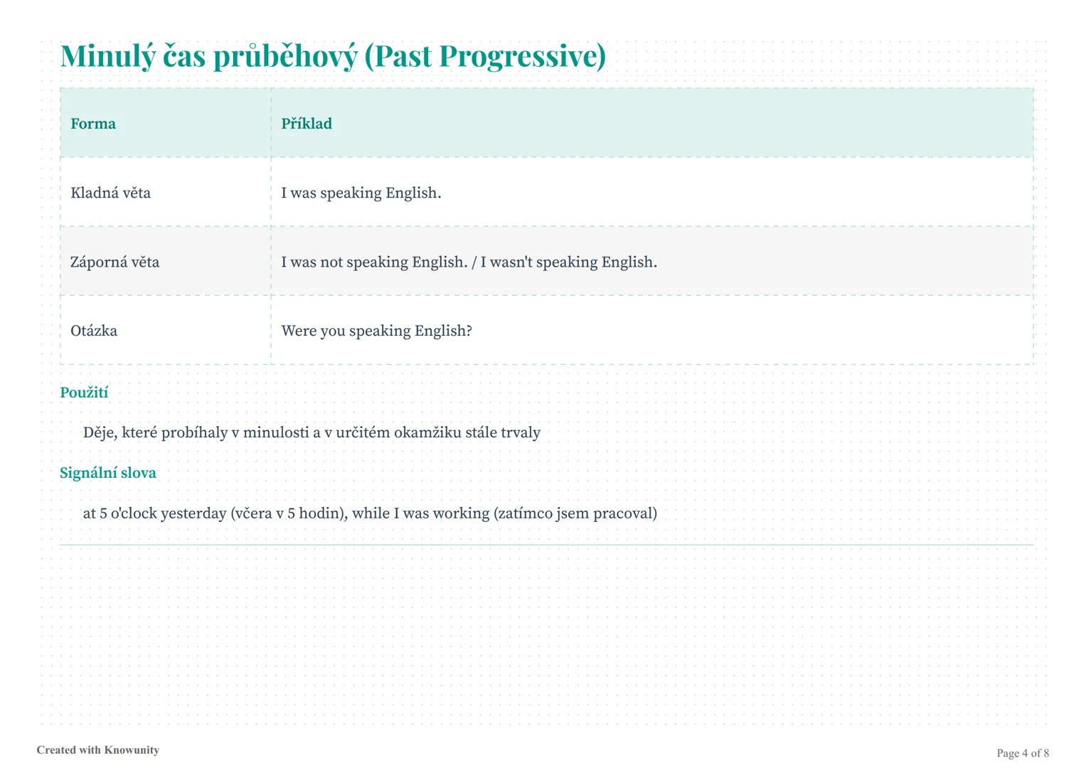 # Angličtina - přehled všech časů

Kompletní přehled všech důležitých anglických časů na jedné stránce.

# Přehled anglických časů (tenses)
