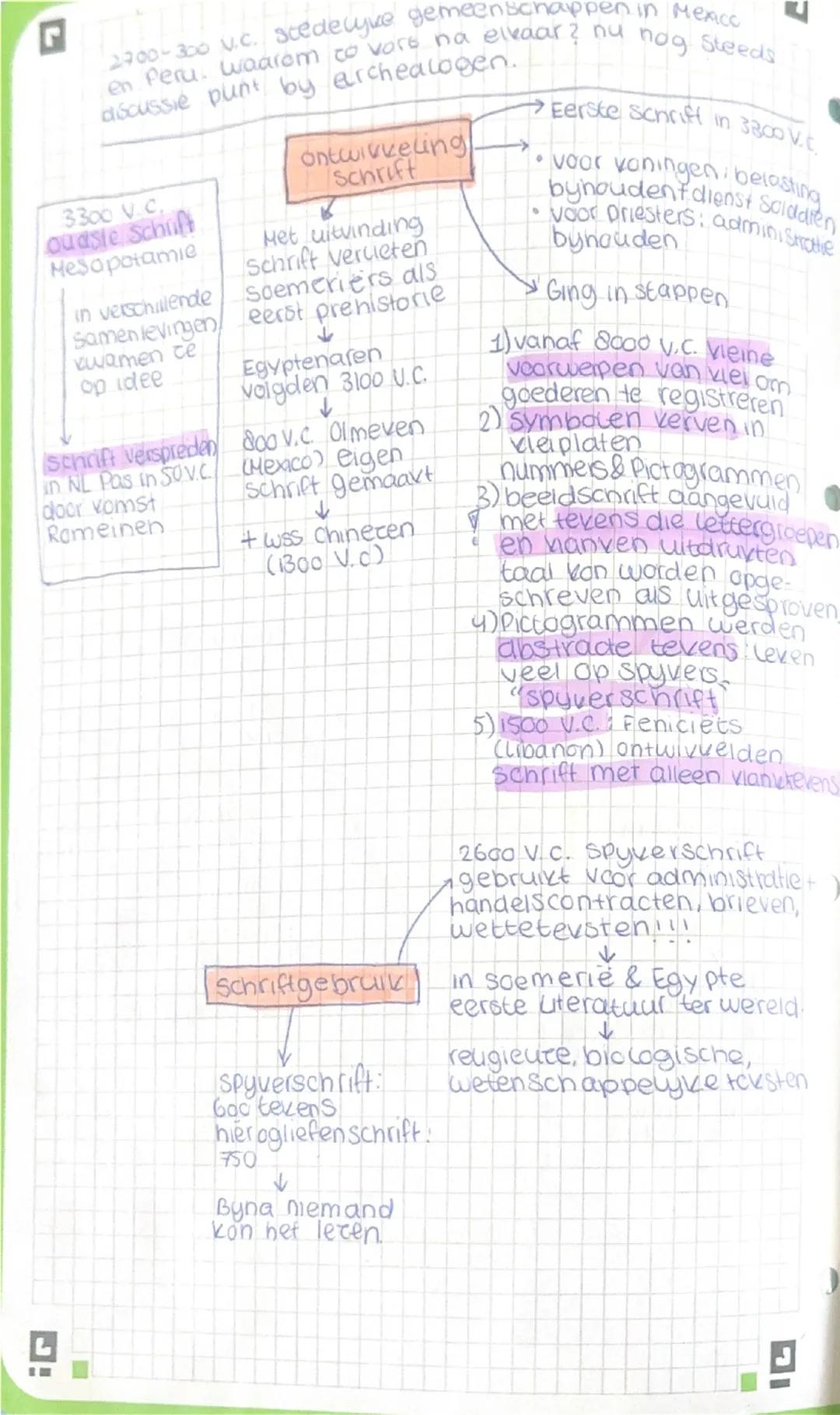 # Geschiedenis 1.1 Samenvatting

Jagers & Verzamelaars
Gebruikten werktuigen, maakten vuur,
ontwikkelde complexe taal

verschillende
menssoo