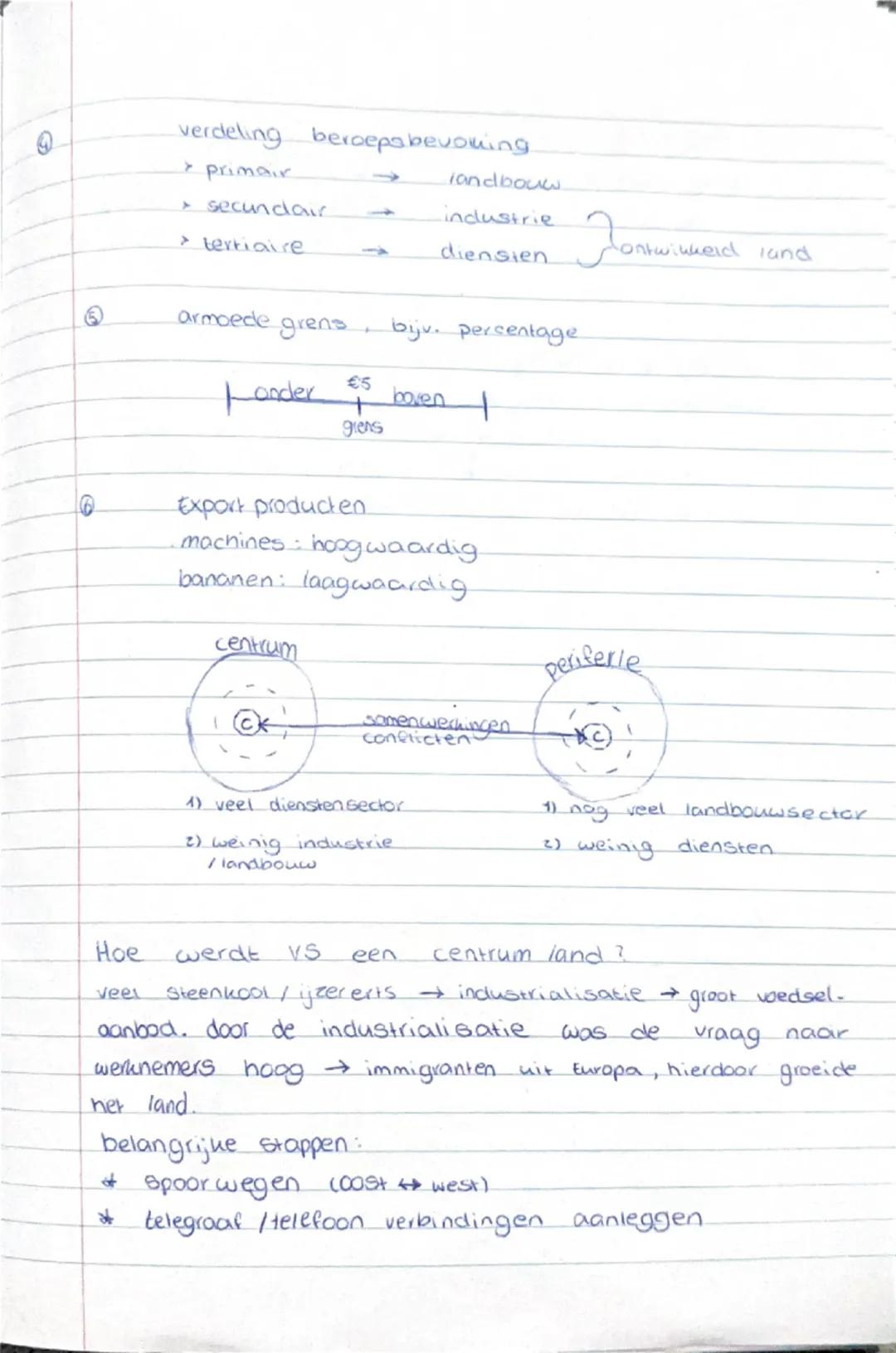 ### Samenvatting

dimensies:
*   economisch: te maken met geld.
*   politiek: hoe land/gebet wordt bestuurd
*   sociaal-cultureel leefomstan