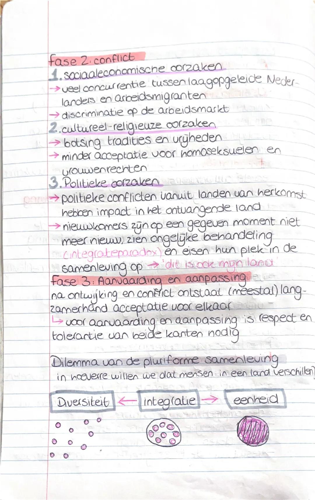 # Hoofdstuk 4

Paragraaf 1: PLURIFORME SAMENLEVING

Cultuur = alle waarden, normen en gewoonten die mensen binnen een groep of een samenlevi