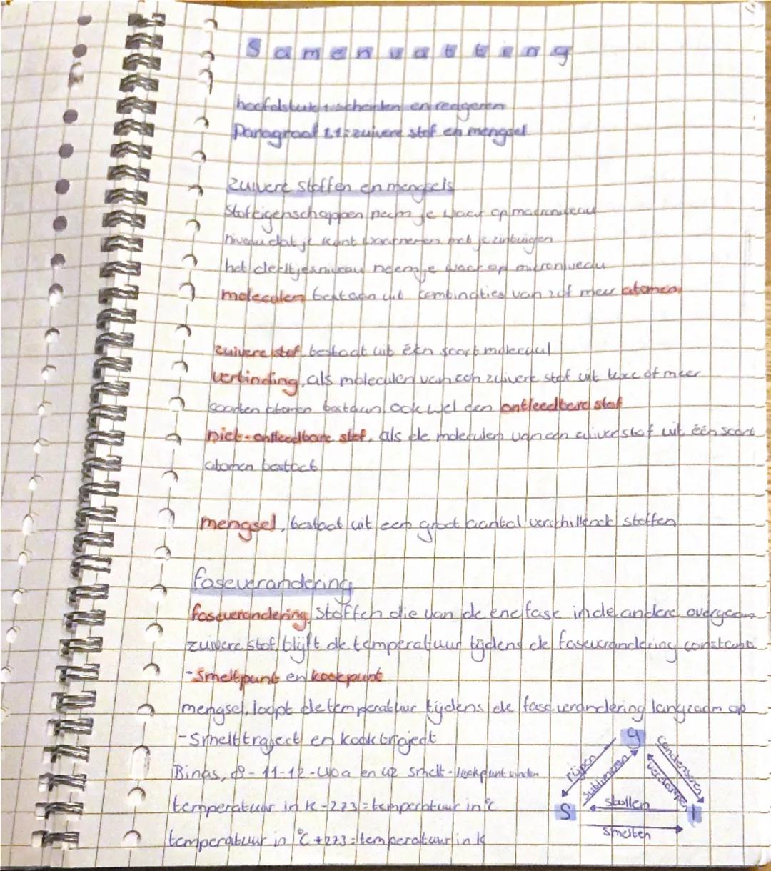 Scheikunde  havo 4 hoofdstuk 1 