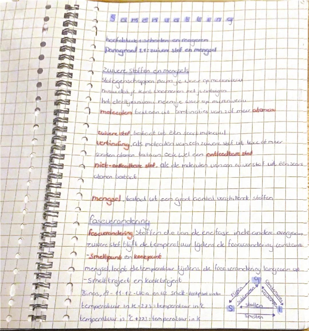 # Samenvatting

hoofdstuk 1:stoffen en reageren
Paragraaf 1.1:zuivere stof en mengsel

**Zuivere stoffen en mengsels**
Stofeigenschappen nee