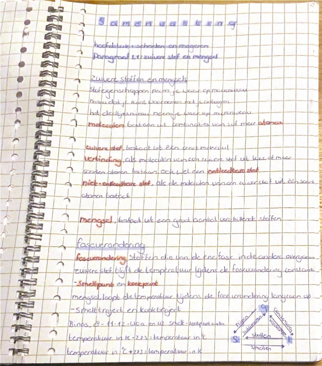 # Samenvatting

hoofdstuk 1:stoffen en reageren
Paragraaf 1.1:zuivere stof en mengsel

**Zuivere stoffen en mengsels**
Stofeigenschappen nee