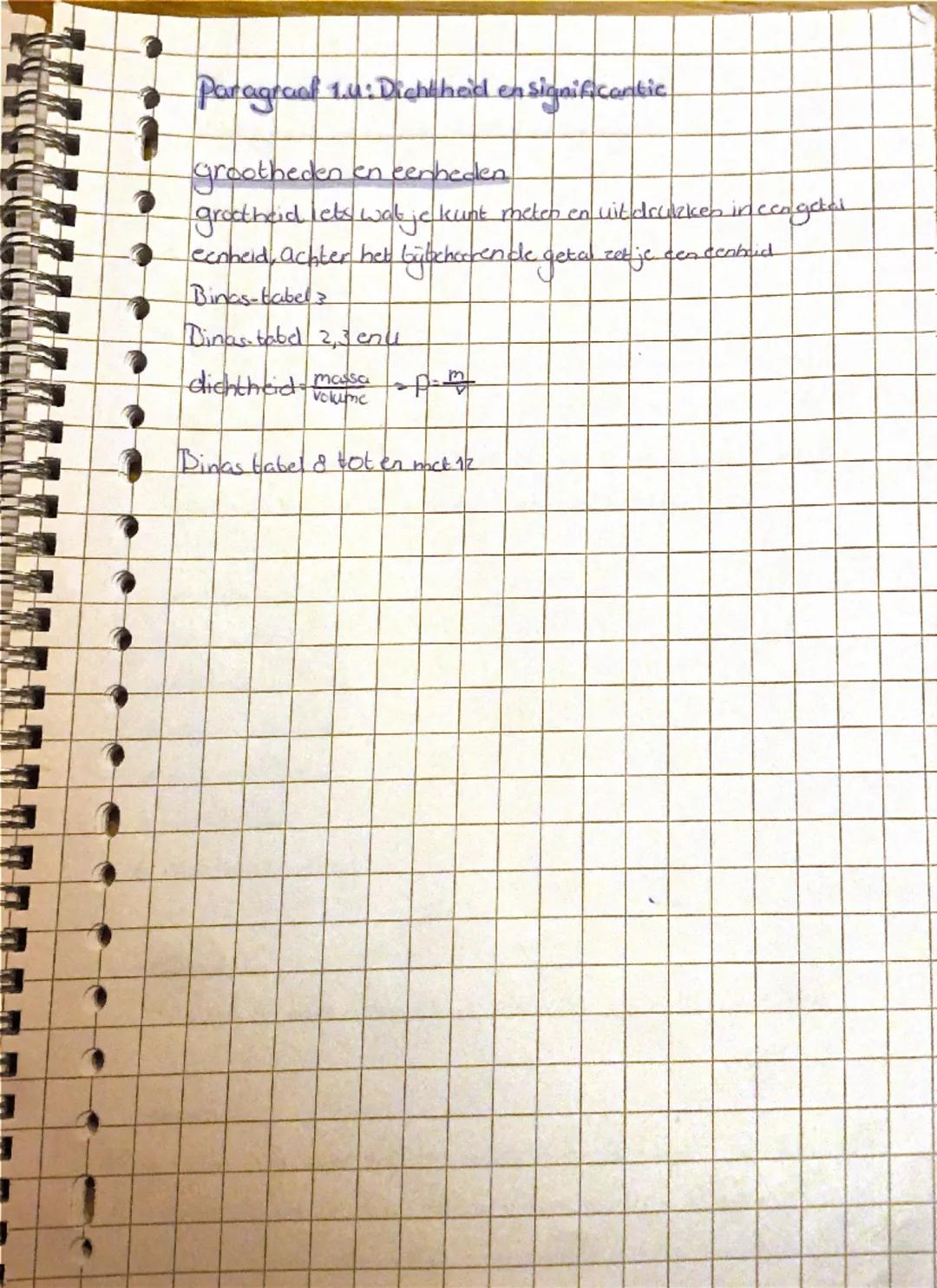 # Samenvatting

hoofdstuk 1:stoffen en reageren
Paragraaf 1.1:zuivere stof en mengsel

**Zuivere stoffen en mengsels**
Stofeigenschappen nee