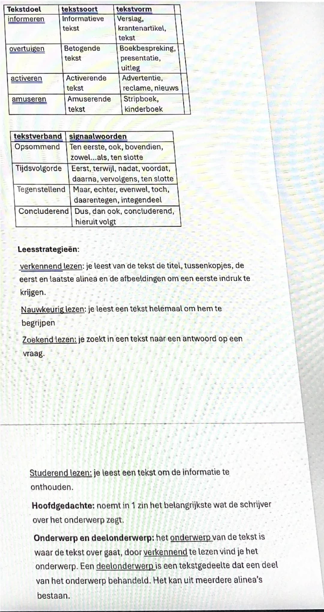 Nederlands ‘lezen’ toets