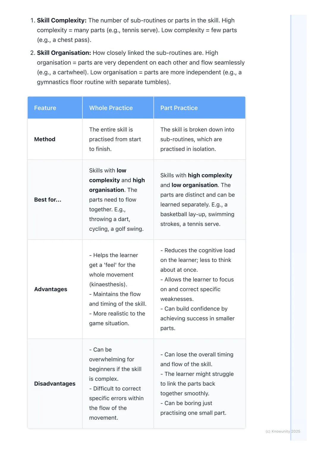 # Practice Types

Introduction to practice types

How we structure practice sessions is really important for learning a new skill.
It's not 