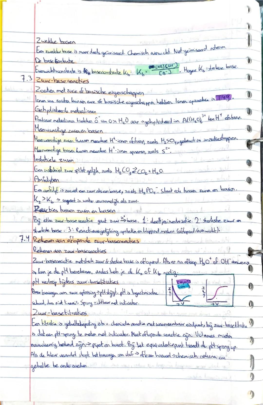 Zwakke basen
Een zwakke base is maar deels geioniseerd. Chemisch evenwicht. Net geioniseerd in water
De base constante
Evenwichtsconstante i