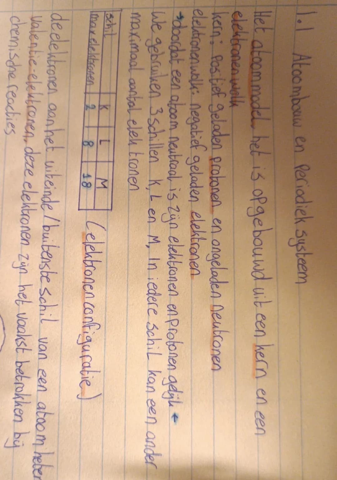 1.1 Atoombouw en Periodiek systeem.

Het atoommodel, het is opgebouwd uit een hern en een
elektronen wolk
kern: Positief geladen protonen en