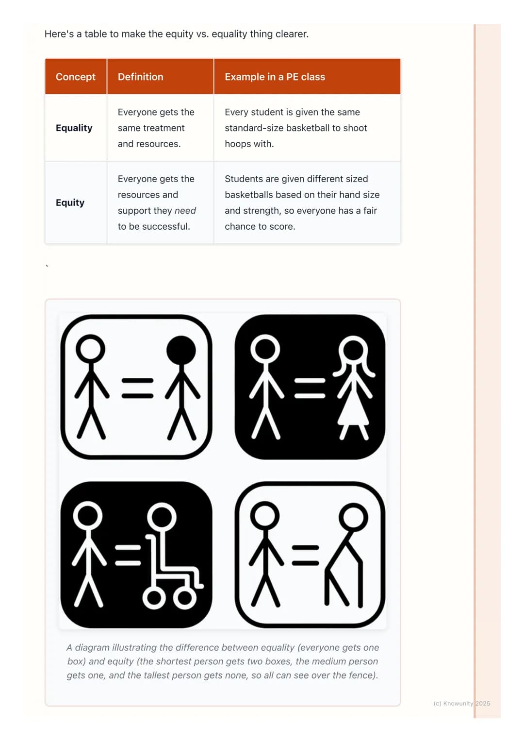 # Inclusion and Equity

Introduction to inclusion and equity

This topic is all about fairness in sport and physical activity. It's about ma