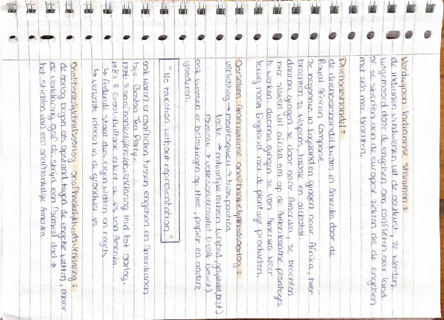 paragraaf Li brits kolonialisme in Amerika

Oorlog Spanje vs Engeland:
religie spanje Katholiek, Engeland protestants

kolonien Spanje Zuid-