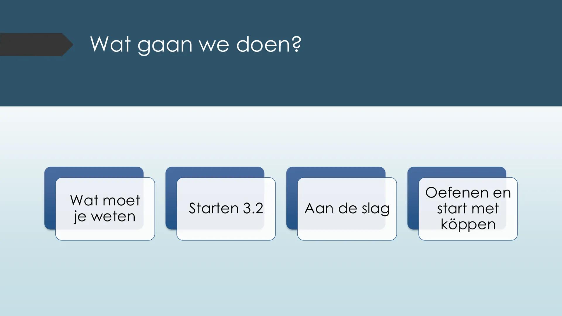 Chili beeft # Wat gaan we doen?

Wat moet
je weten

Starten 3.2

Aan de slag

Oefenen en
start met
köppen Wat moet je weten?

Je weet bij we