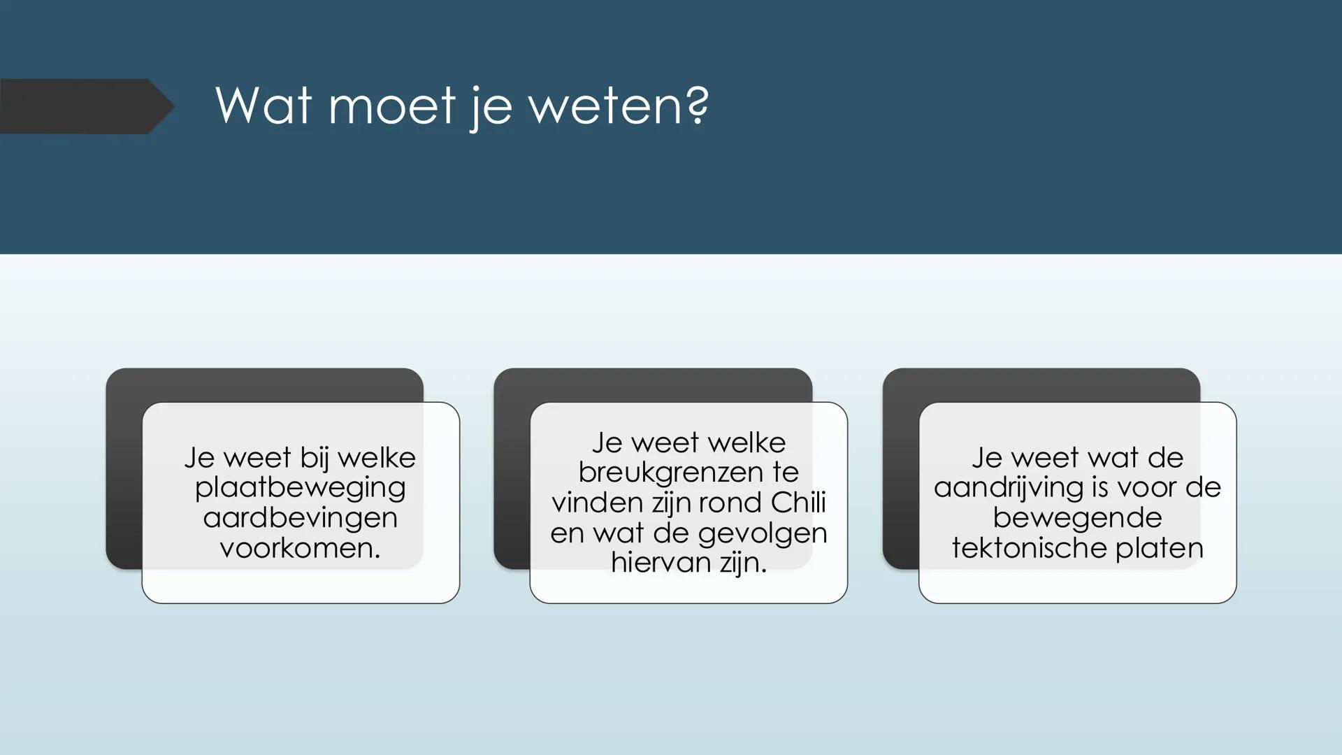 Chili beeft # Wat gaan we doen?

Wat moet
je weten

Starten 3.2

Aan de slag

Oefenen en
start met
köppen Wat moet je weten?

Je weet bij we