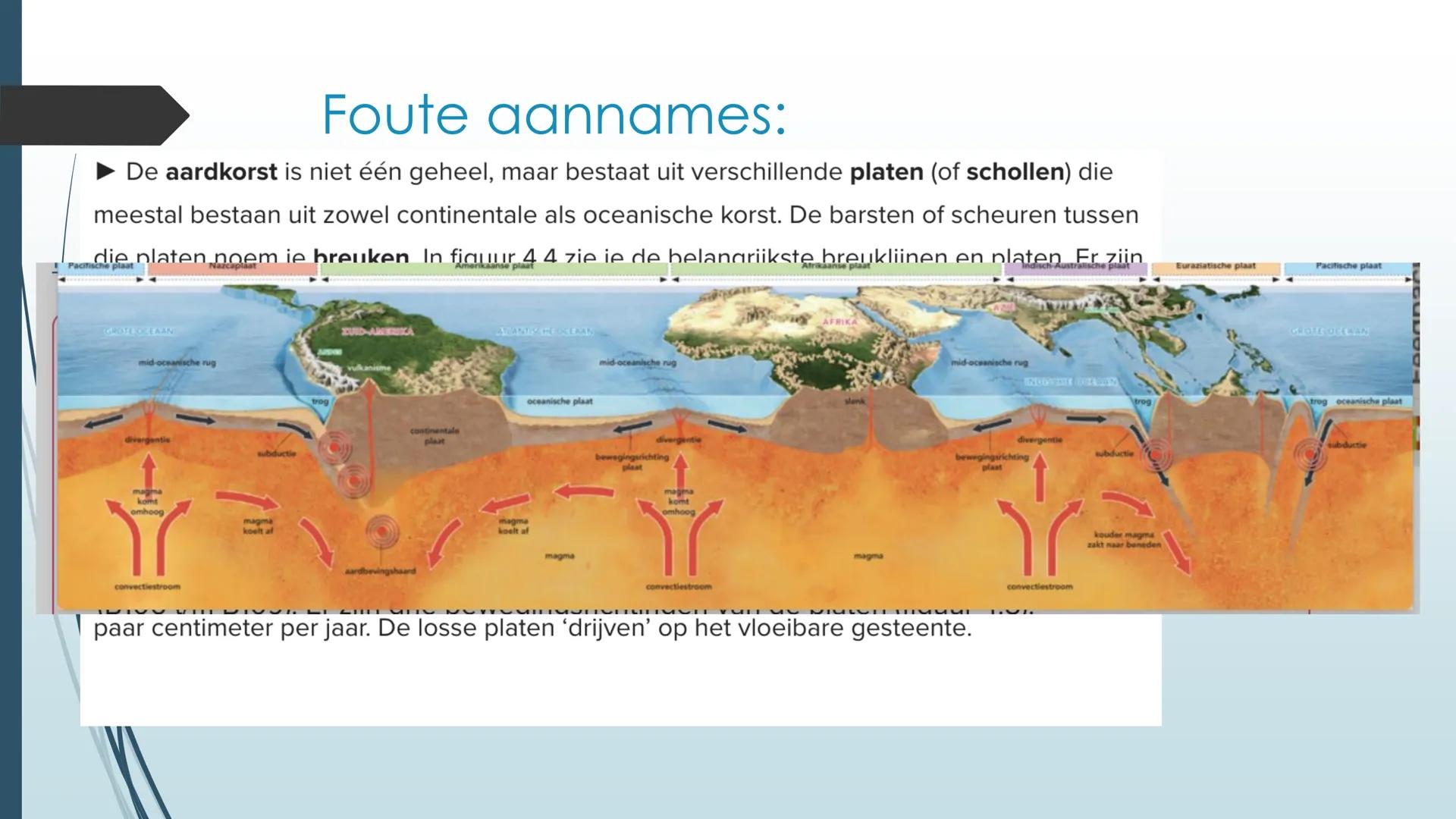 Chili beeft # Wat gaan we doen?

Wat moet
je weten

Starten 3.2

Aan de slag

Oefenen en
start met
köppen Wat moet je weten?

Je weet bij we