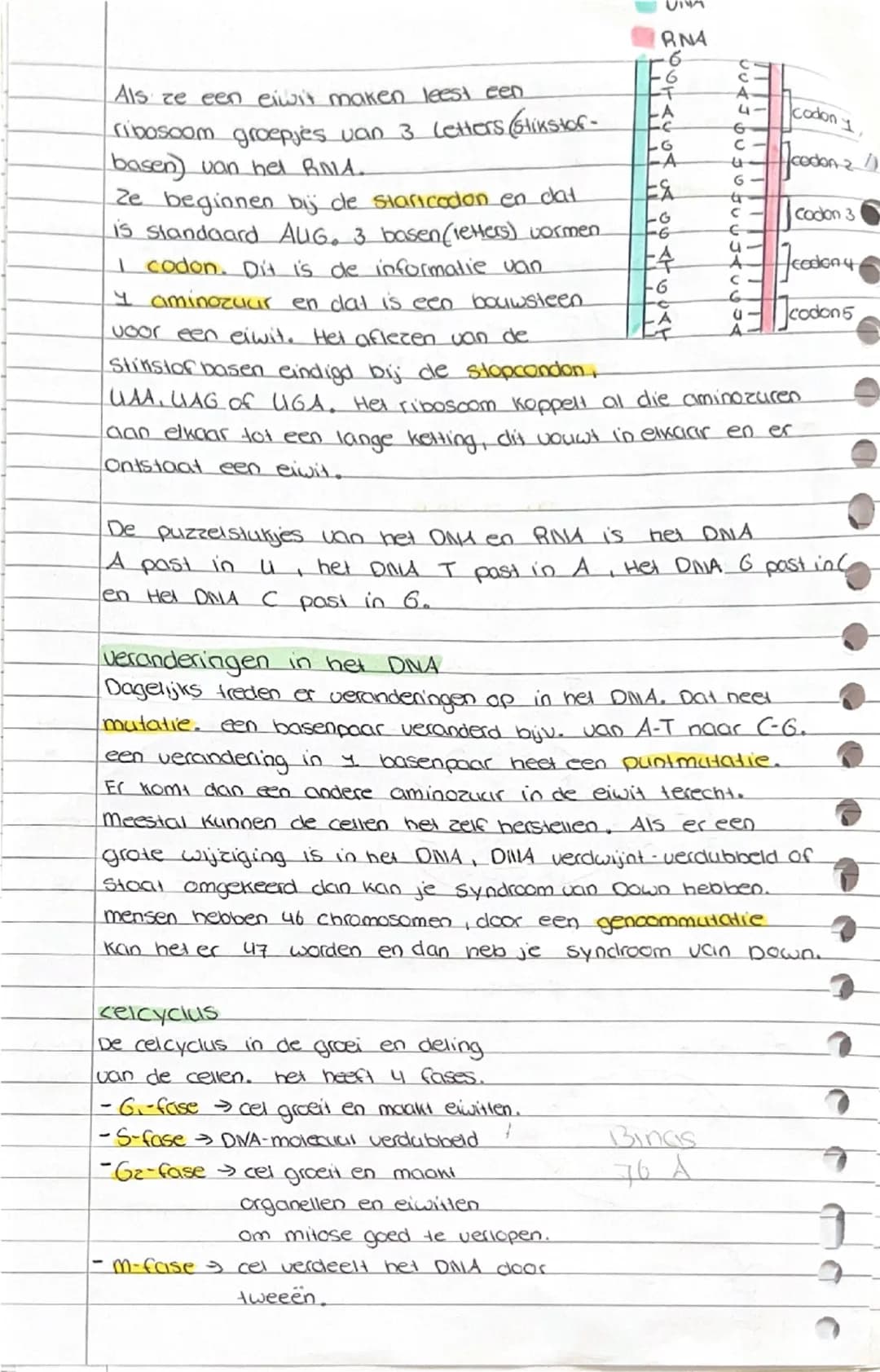 ## Biologie hoofdstun 2

2.1 menselijke en dierlijke cellen
De biologie doen verschillende onderzoeken over van alles.
Om daar een overzicht