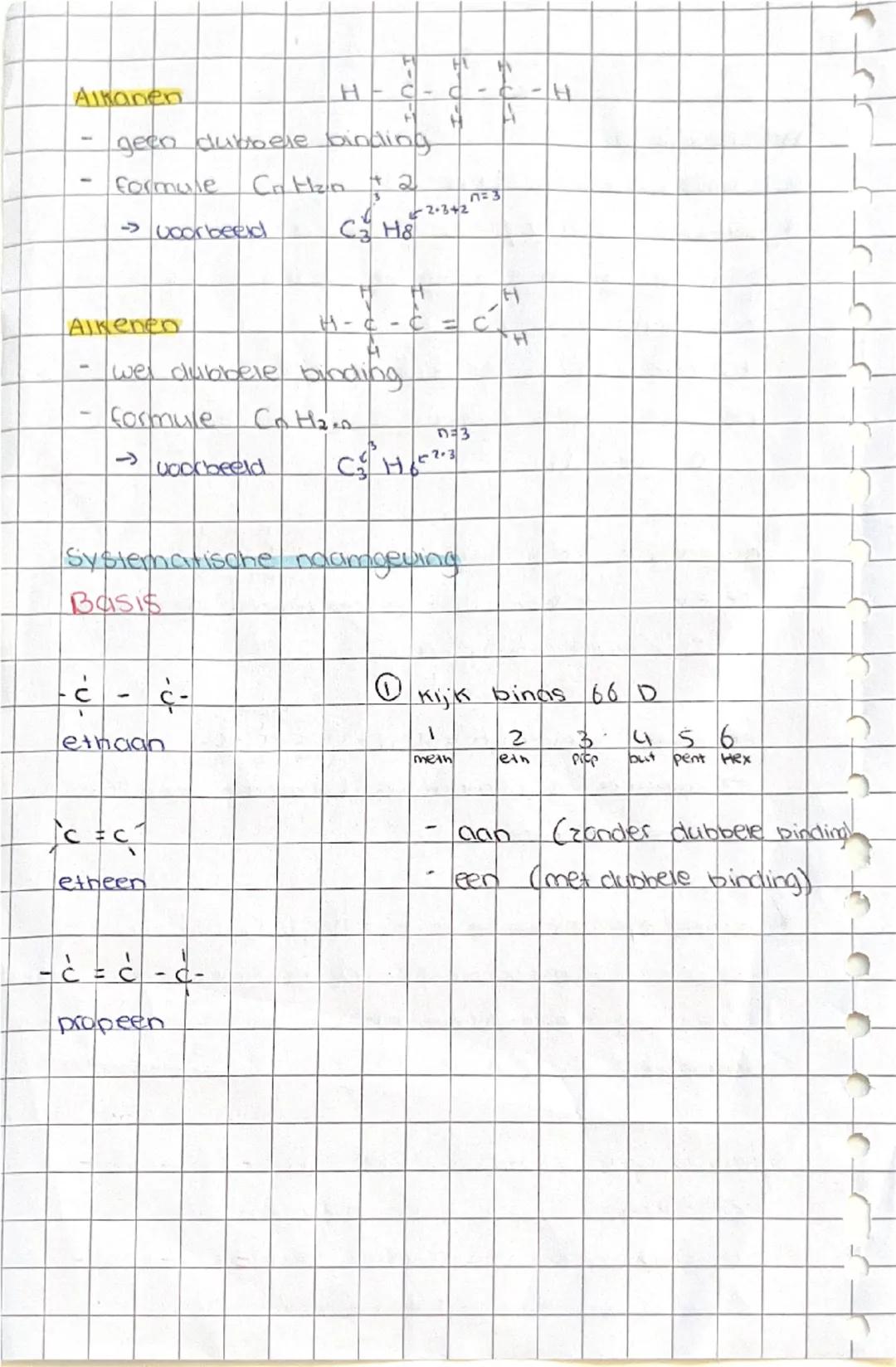 # Scheikunde

Hoofdsluk 6

6. Alkanen en onkenen

* organisone chemie/koolstof chemie =
chemie die
zich bezighoudt met het bestuderen van ko