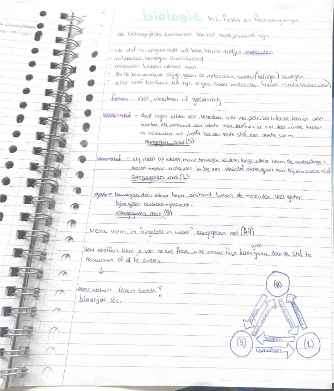 # biologie

6.1. Stofeigenschappen.

een
scheilkundige of chemicus zoekt naar antwoorden op vragen
Zoals: hoe maan je betere medicijnen tege