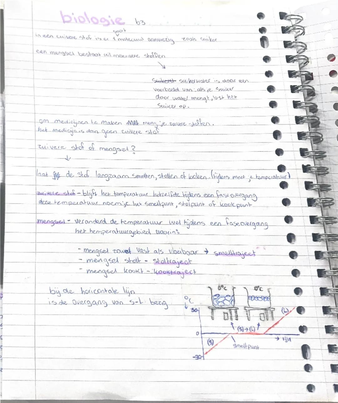 # biologie

6.1. Stofeigenschappen.

een
scheilkundige of chemicus zoekt naar antwoorden op vragen
Zoals: hoe maan je betere medicijnen tege