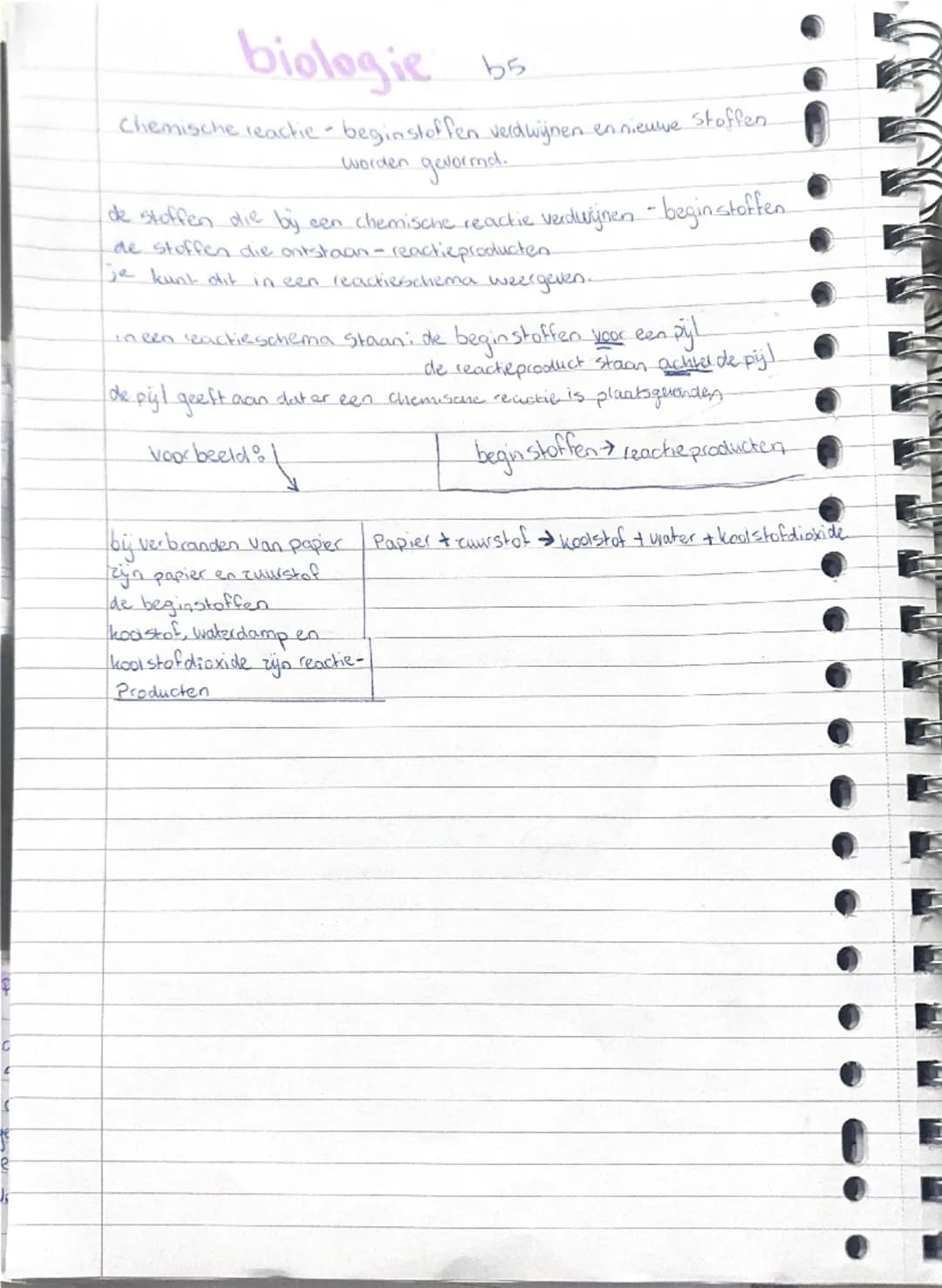 # biologie

6.1. Stofeigenschappen.

een
scheilkundige of chemicus zoekt naar antwoorden op vragen
Zoals: hoe maan je betere medicijnen tege