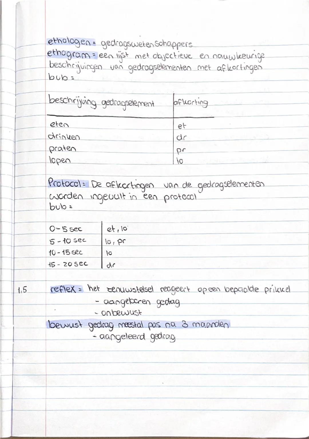 1
Biologie samenvatting SO 1.1 t/m 1.5
Gedrag = alles wat een mens/dier doet, gedrag komt tot stand
door
- spieren of klieren
- Gedrag kan s