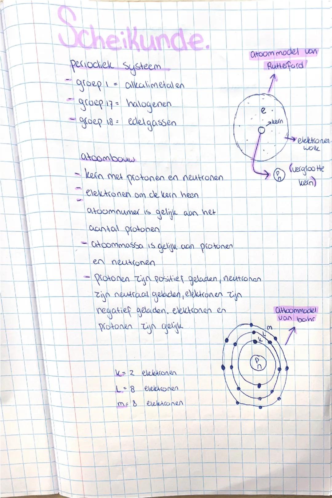 # Scheikunde.
Perioclick Systeem
- groep 1 - alkalimetalen
groep 17 halogenen
- groep 18: edelgassen

atoombouw
- kern met protonen en neutr