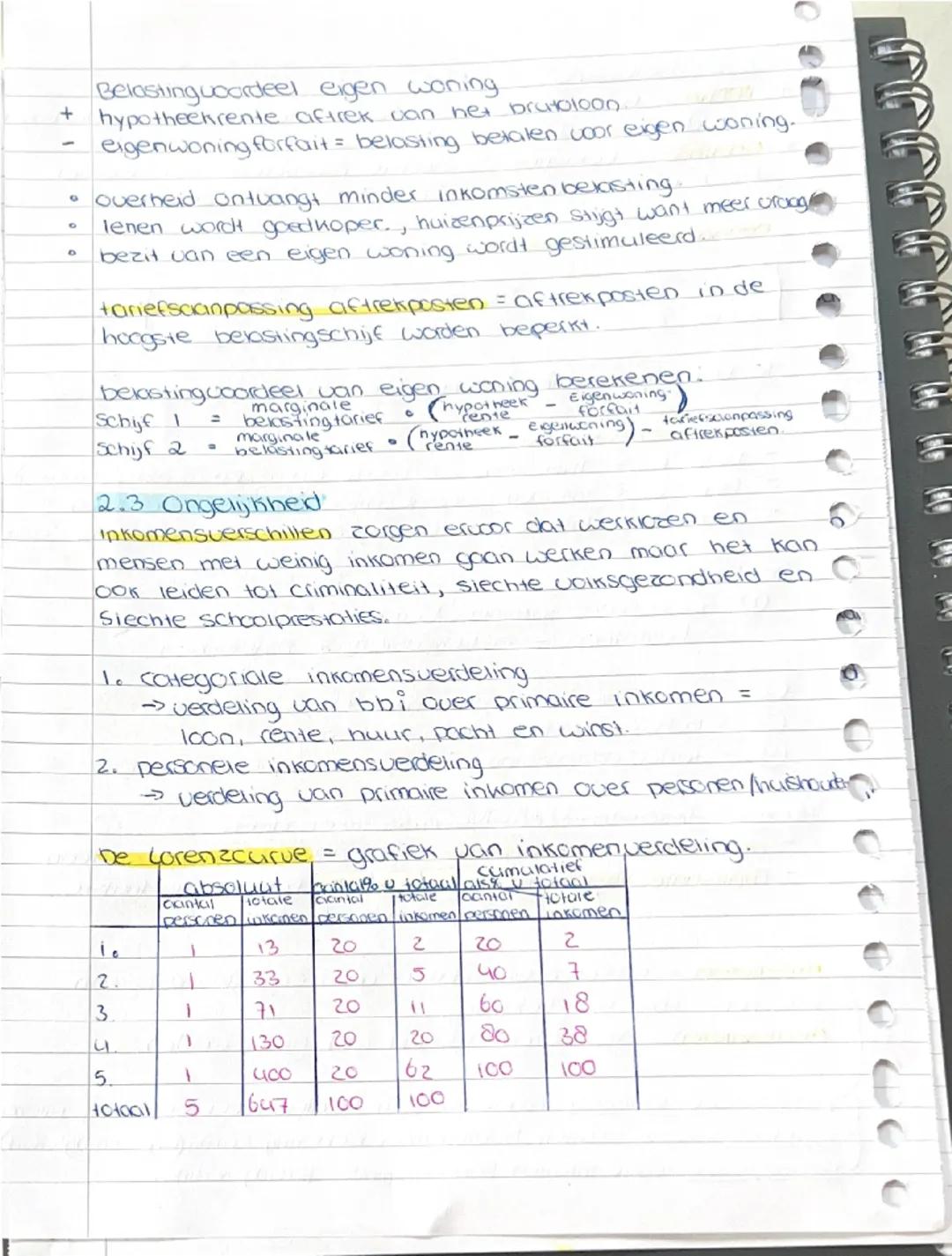 # Economie

2.1 Het bbp
hoofdstuk 2

*   Het bbp = Bruto binnenlands product, totale waarde
    van alle spullen die worden gemaakt en alle 