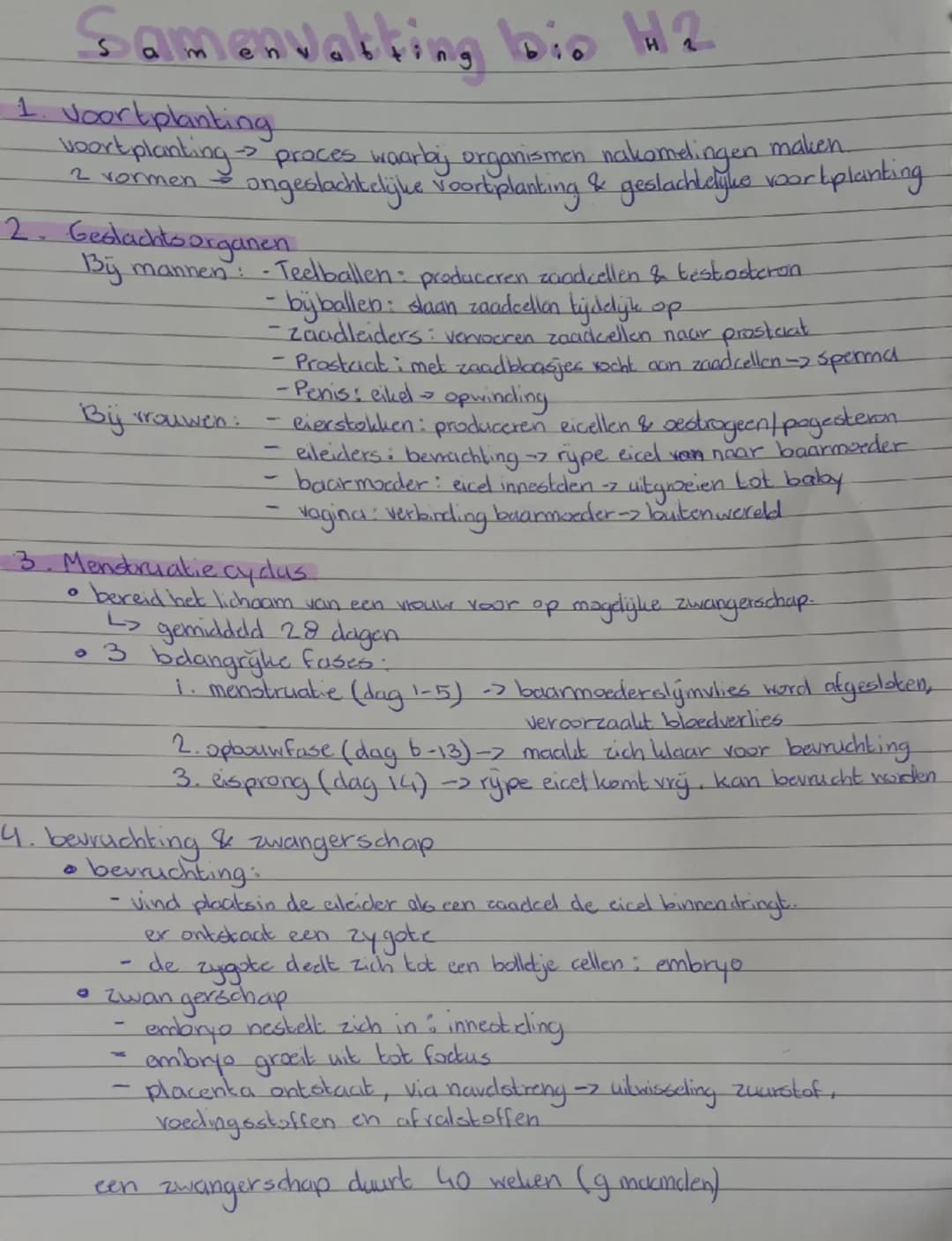 Samenvatting Biologie voortplanting 