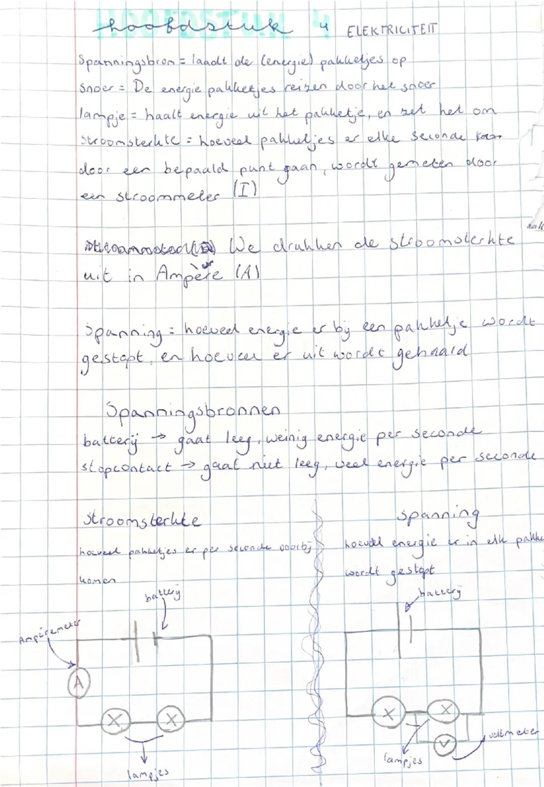 ## hoofdstuk 4 ELEKTRICITEIT

Spanningsbron = laadt de (energie) pakketjes op
Snoer = De energie pakketjes reizen door het snoer
lampje = ha