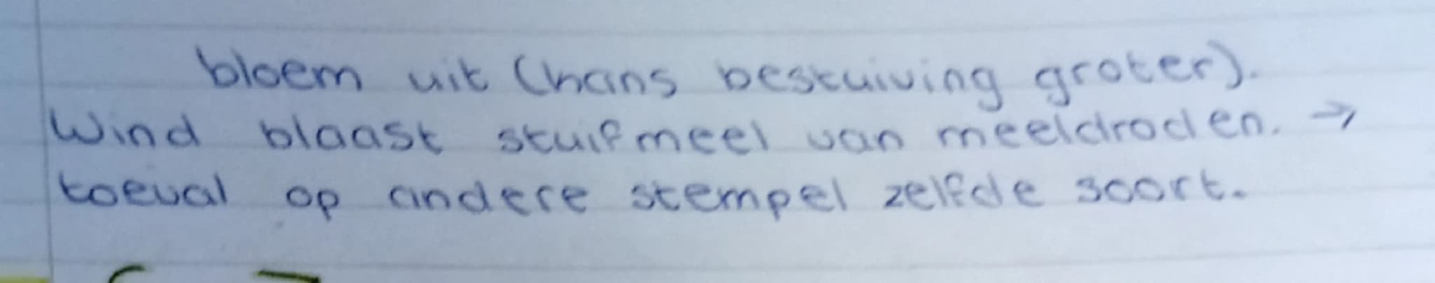 $\int\limits_\infty^2$ Bestuiving Insecten homen af op bleur geur
en nectar.
nectar en stuifmeel:
Nectar : zoet sop dat insecten aantreht (d