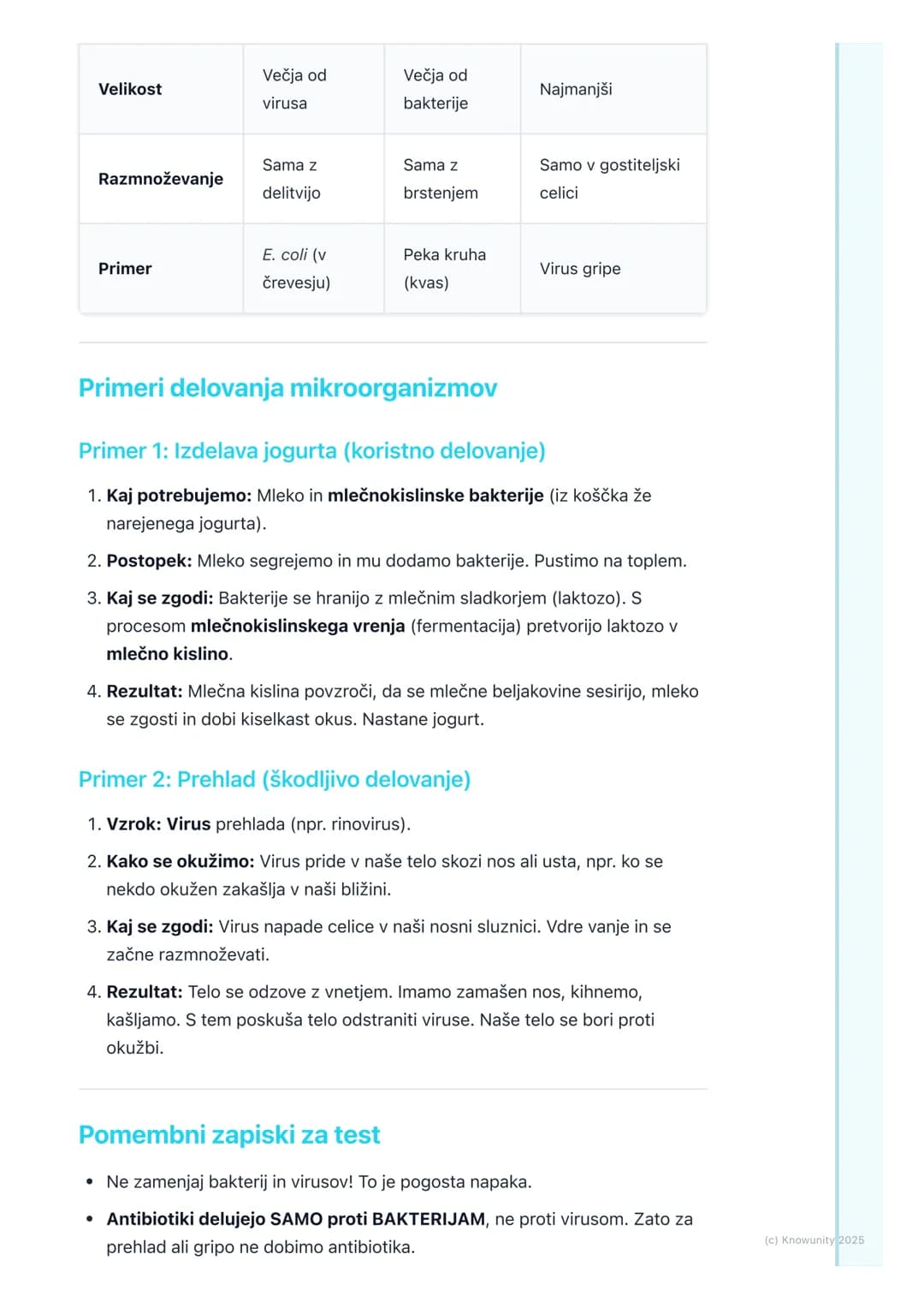# Mikroorganizmi

Uvod v mikroorganizme

Mikroorganizmi so majhna, drobna živa bitja. Tako majhna so, da jih s prostim
očesom ne moremo vide