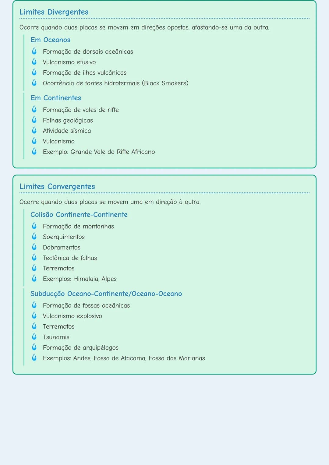 # Tectônica de Placas

## Consequências da Tectônica de Placas

A tectônica de placas resulta em diversos fenômenos geológicos significativo