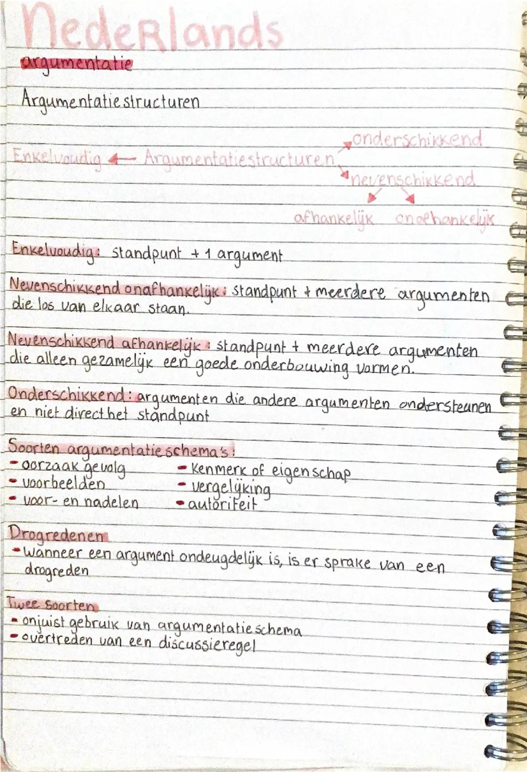 # Nederlands
argumentatie
Standpunt: persoonlijke mening of houding over een onderwerp,
vaak gebaseerd op ervaringen, waarden of informatie.