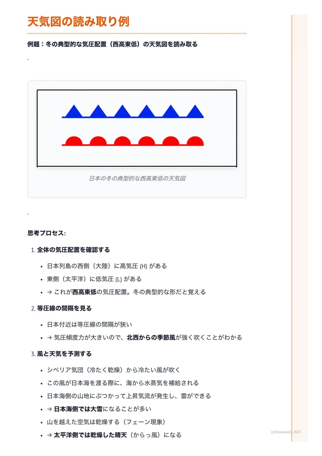 # 気象現象と天気

## 天気の基本要素

天気は、気温、気圧、湿度、風などの大気の総合的な状態のこと。これらの要素
がどう相互作用するかを理解することが、気象現象を予測する第一歩になる。天
気予報の基礎なので、しっかり押さえておきたい。

## 主要な気象用語と概念

気圧(