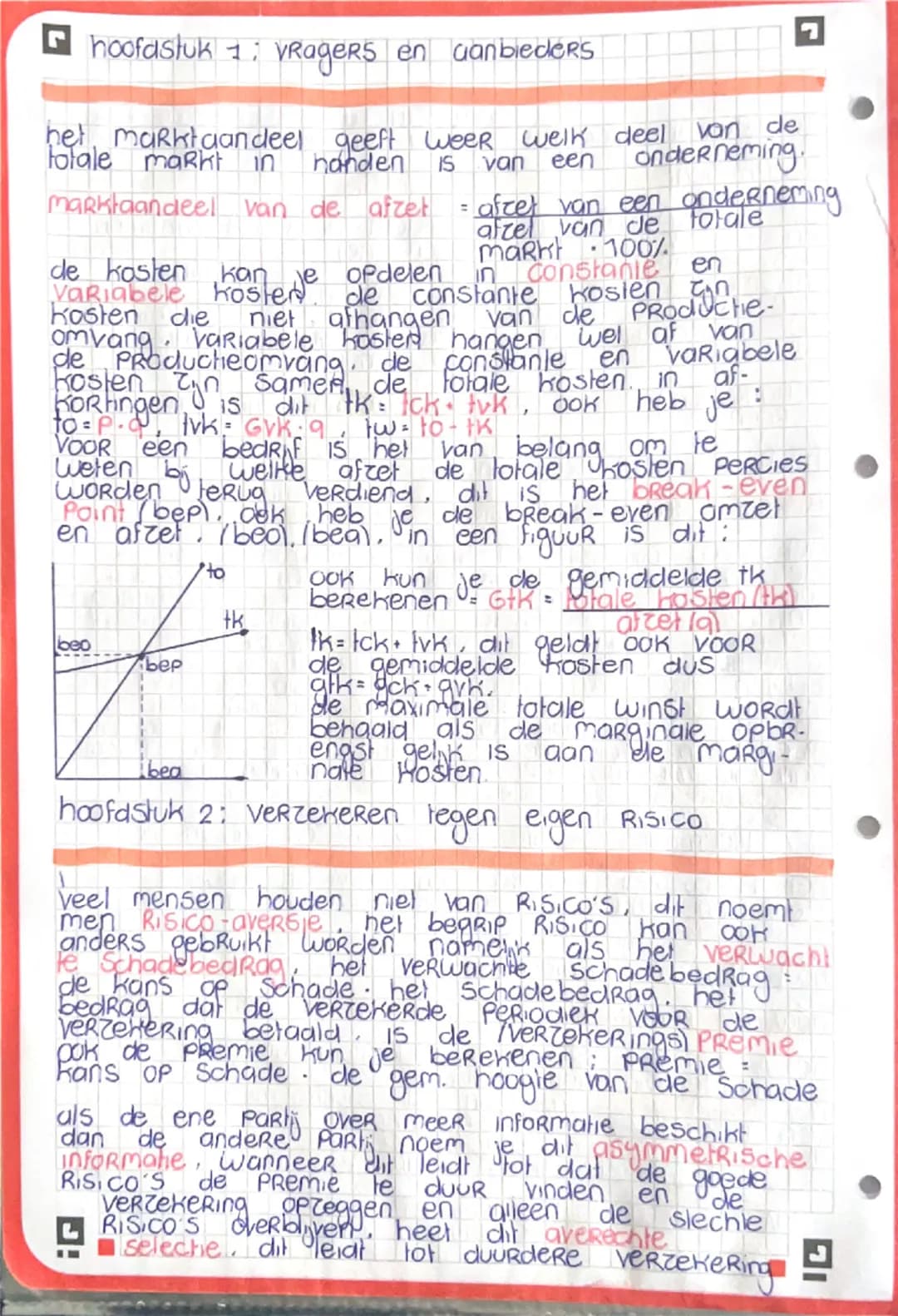 Economie Lweo vragers en aanbieders 