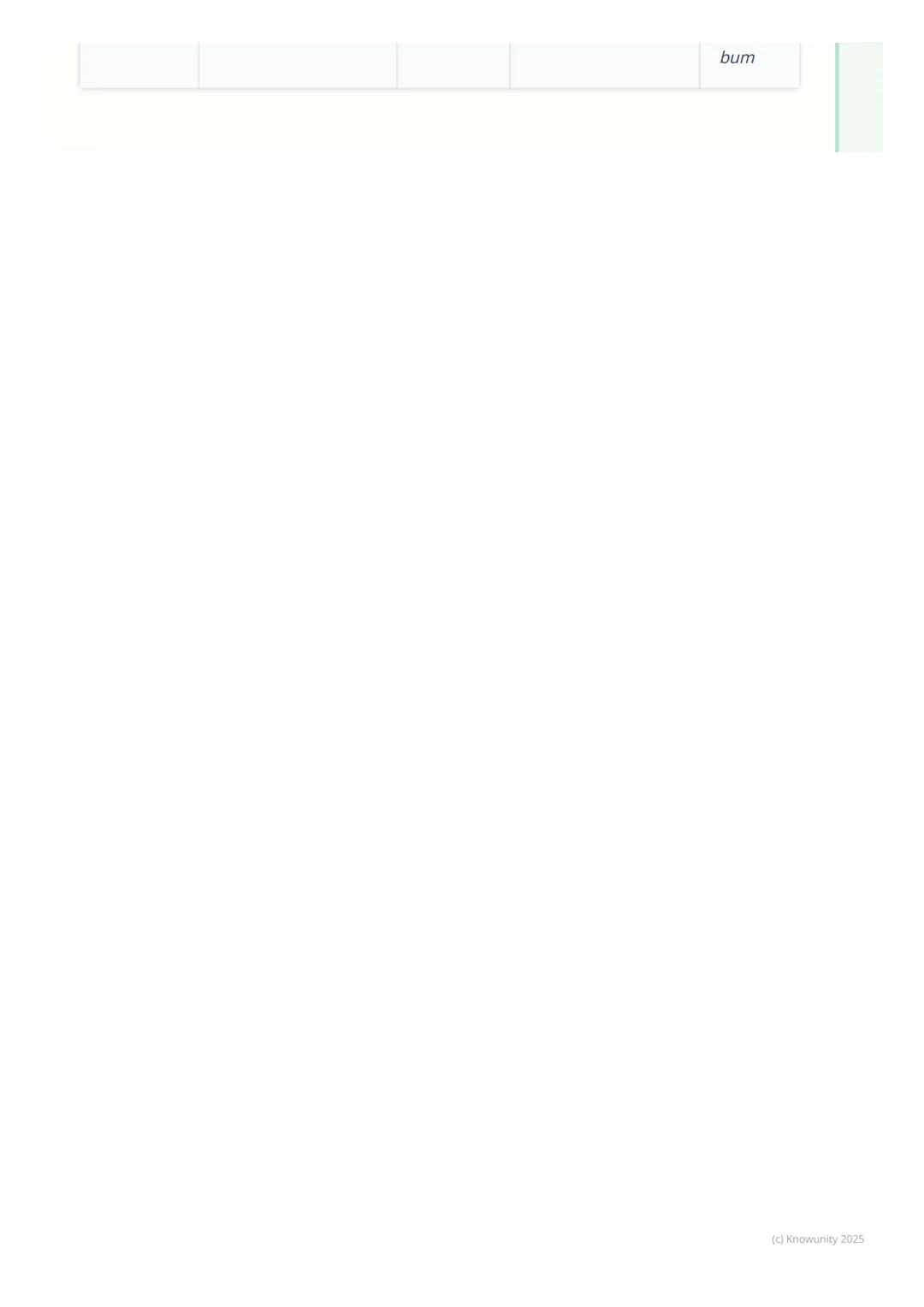 # Slovné druhy

1. Prehľad a úvod

Takže, ideme si zopakovať slovné druhy. Je to super dôležité, lebo nám to
pomáha rozumieť, ako funguje ná