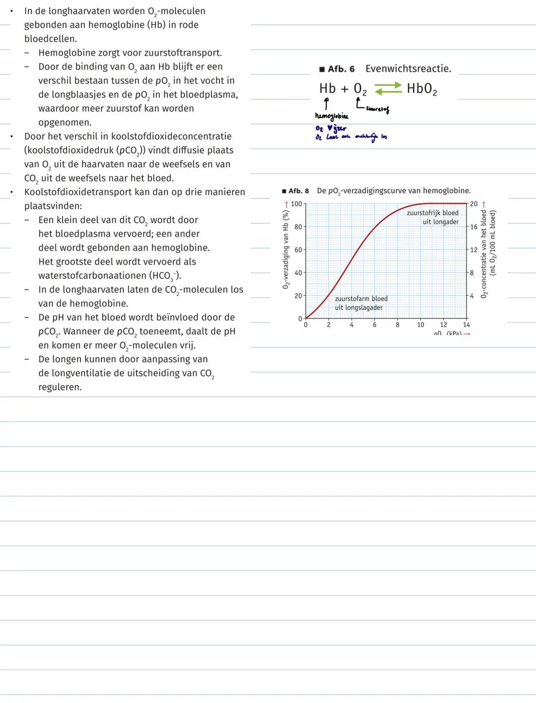 BS 1: gaswisseling
Uitscheiding
Het afvoeren van afvalstoffen heet uitscheiding. Organen die voor uitscheiding zorgen zijn de longen, de hui