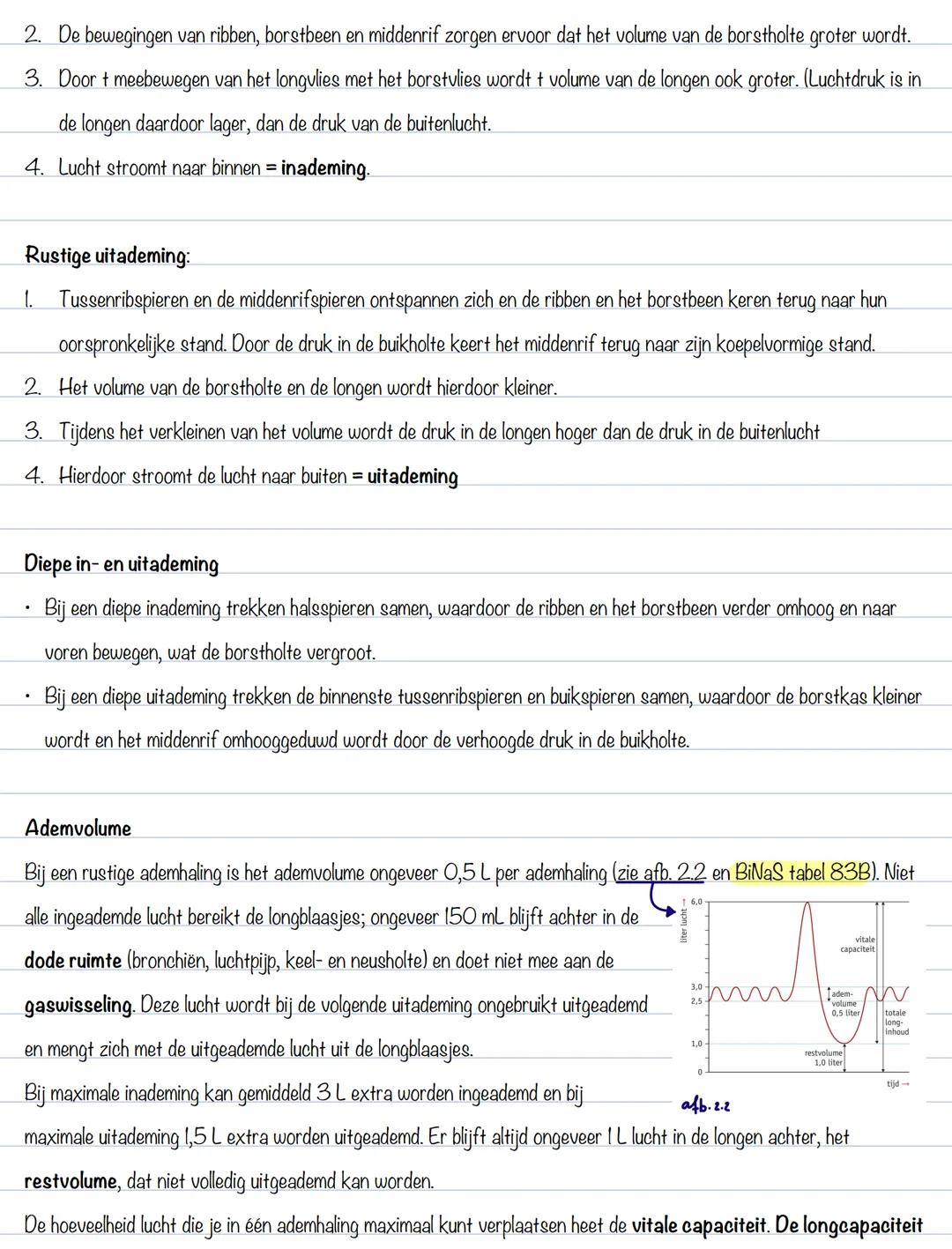 BS 1: gaswisseling
Uitscheiding
Het afvoeren van afvalstoffen heet uitscheiding. Organen die voor uitscheiding zorgen zijn de longen, de hui