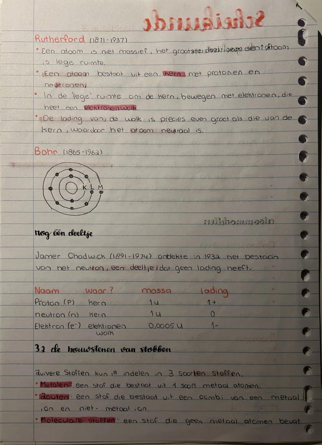 Scheikunde
3.1 de geschiedenis
hoofdstuk 3
De bekenste van de oude (natuur)filosofen is Democritus. Hij
bedacht een naam voor onaichtbare de