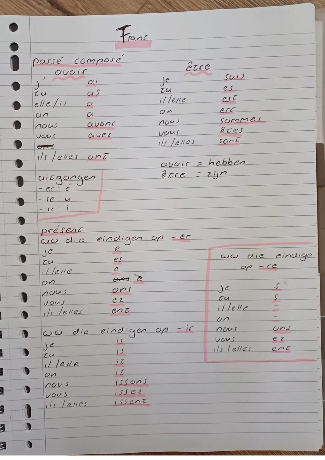 ## Frans
### passé composé
**avoir**
- je ai
- tu as
- elle/il a
- on a
- nous avons
- vous avez
- ils/elles ont
**uitgangen**
- er : é
-