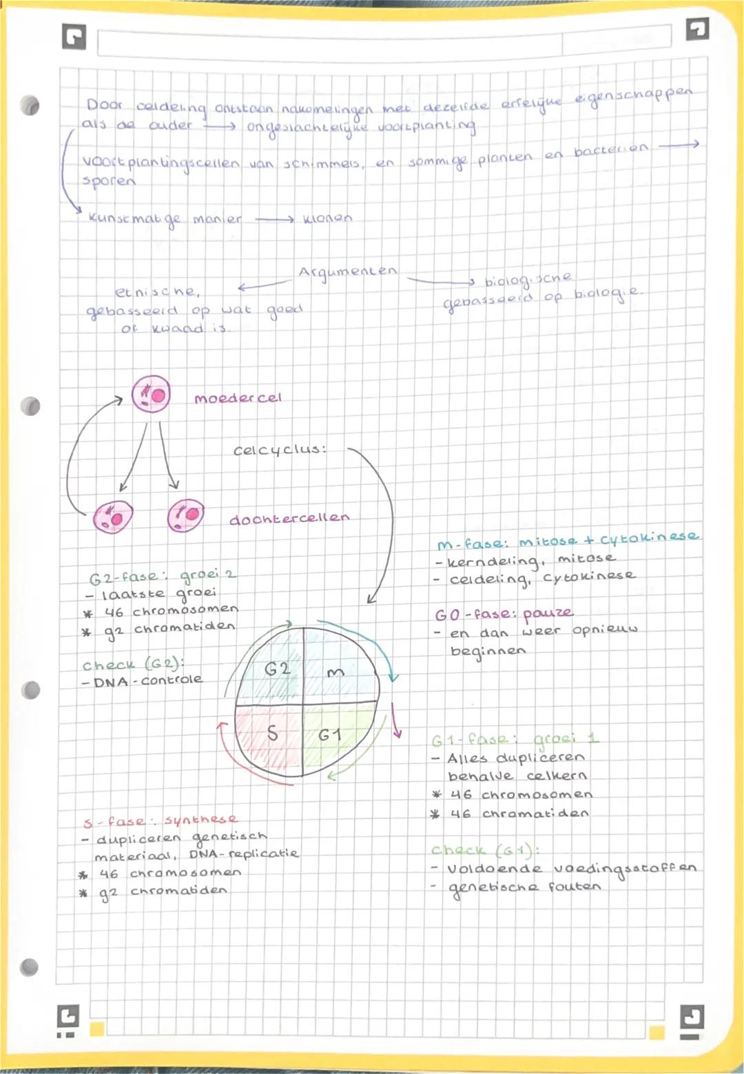 Door celdeling ontstaan nakomelingen met dezelfde
als de ouder →ongeslachtelijke voortplanting
arfelijke eigenschappen
voortplantingscellen