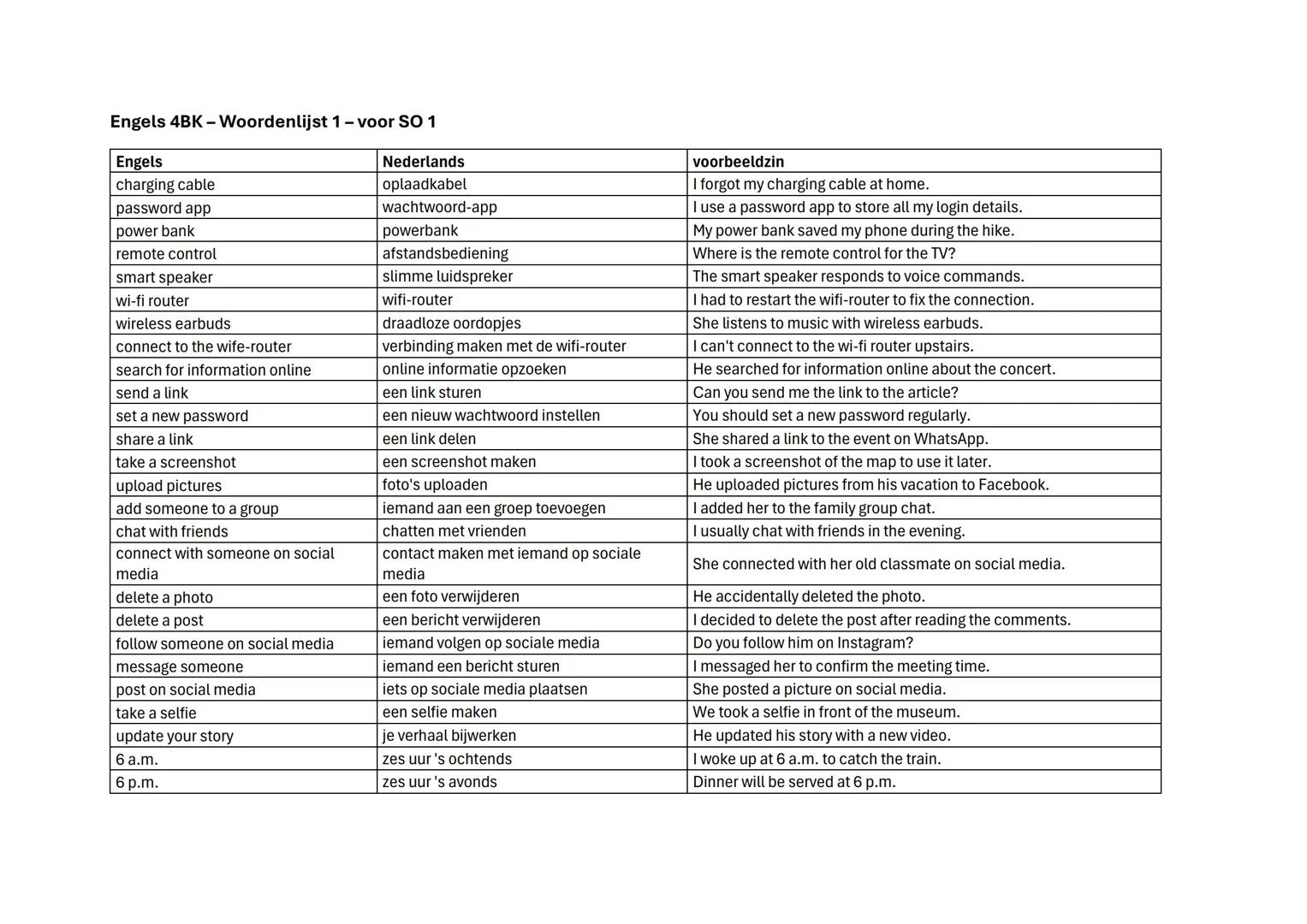 Engels 4BK - Woordenlijst 1 - voor SO 1
Engels
charging cable
password app
power bank
remote control
smart speaker
wi-fi router
wireless ear