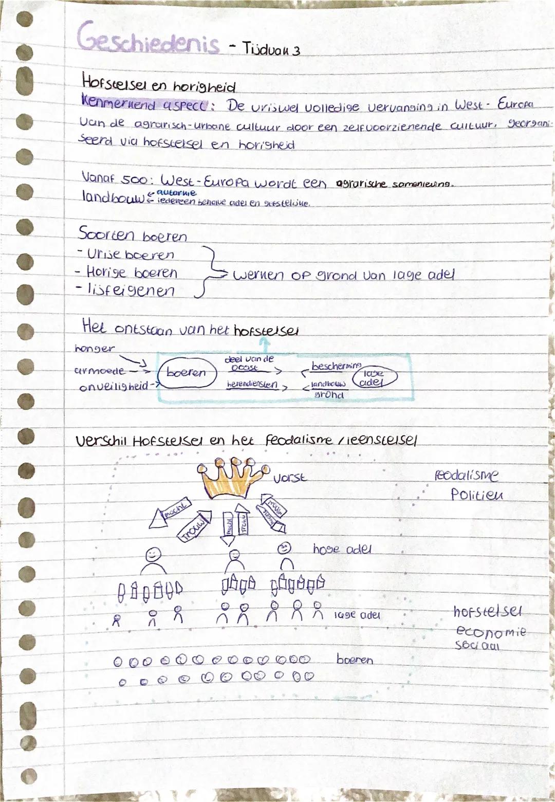 Geschiedenis - Tisduak 3
Feodalisme
Kenmerkend aspect: Het ontstaan van feodale verhoudingen in het
bestuur.
Problemen voor de Frannische ko