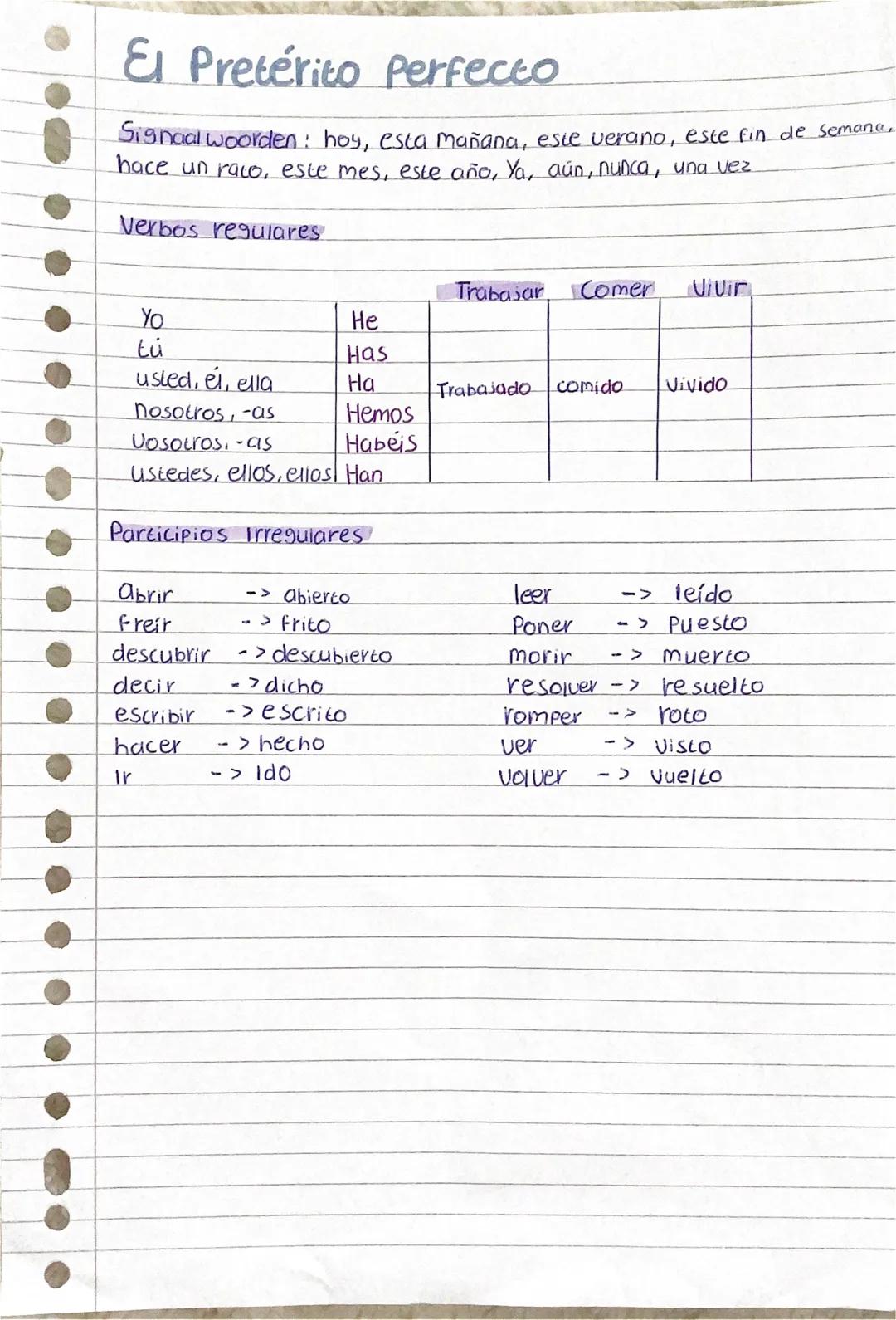 El Pretérito Perfecto
Signaal woorden: hoy, esta mañana, este verano, este fin de semana,
hace un raco, este mes, este año, Ya, aún, nunca,