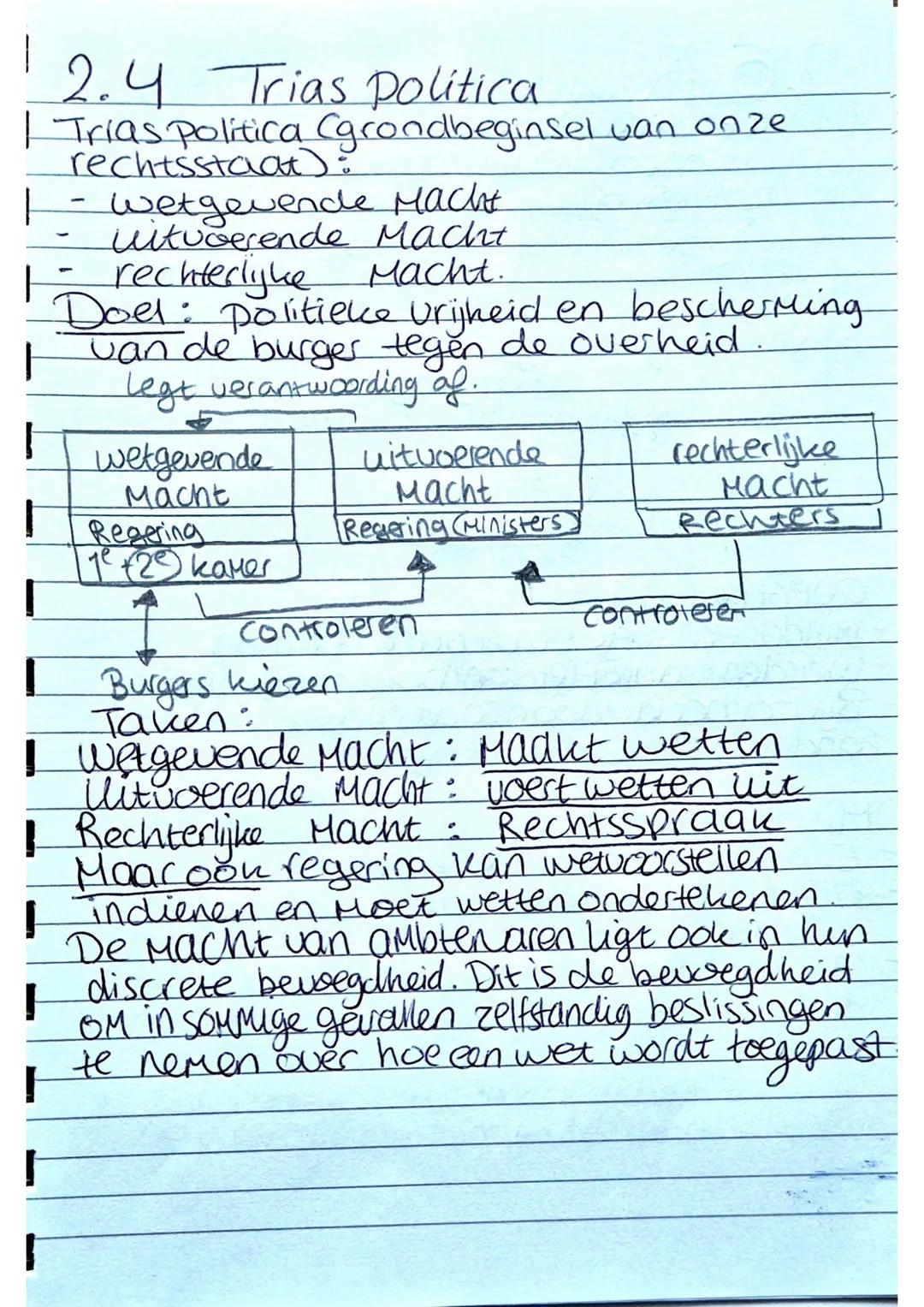 2.4 Trias Politica
Trias Politica (grondbeginsel van onze
rechtsstaat):
- wetgevende Macht
- uitvoerende Macht
- rechterlijke Macht
Doel: Po
