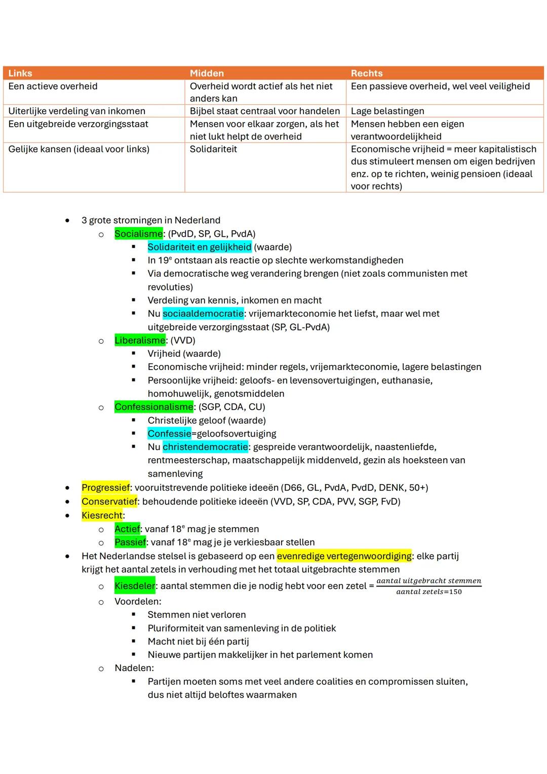 Parlementaire democratie
Democratie
Kenmerken:
- Individuele vrijheid (vrijheid van meningsuiting)
- Passief en actief kiesrecht van de bu