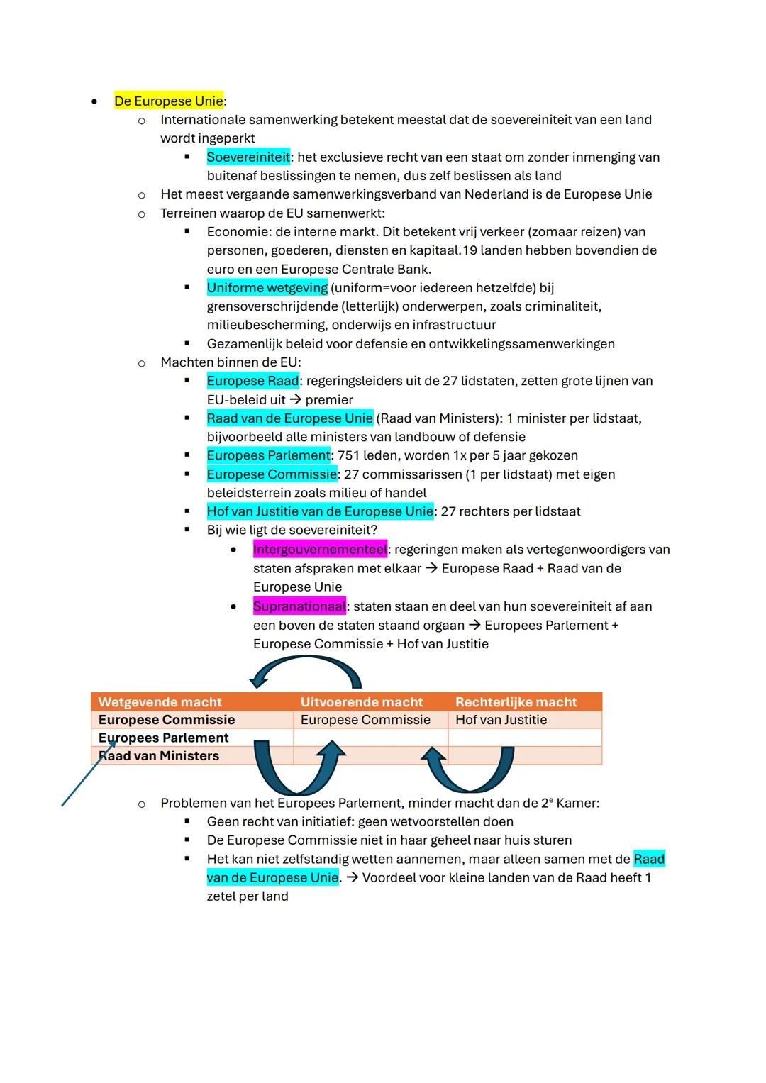 Parlementaire democratie
Democratie
Kenmerken:
- Individuele vrijheid (vrijheid van meningsuiting)
- Passief en actief kiesrecht van de bu